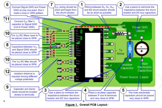 0,1 mm ad alta velocità PCB Isola circuito stampato PCB viola HASL