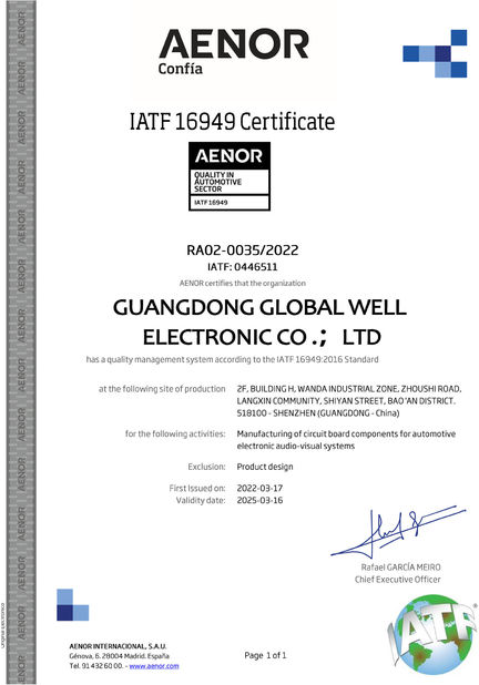 ΚΙΝΑ Global Well Electronic Co., LTD Πιστοποιήσεις
