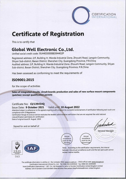 La CINA Global Well Electronic Co., LTD Certificazioni