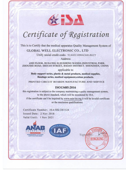 CHINA Global Well Electronic Co., LTD Certificações