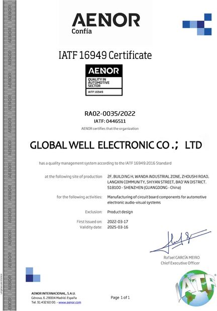 China Global Well Electronic Co., LTD certification