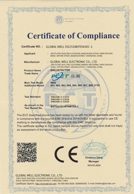 Chiny Global Well Electronic Co., LTD Certyfikaty