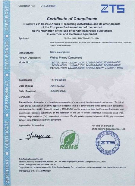 КИТАЙ Global Well Electronic Co., LTD Сертификаты